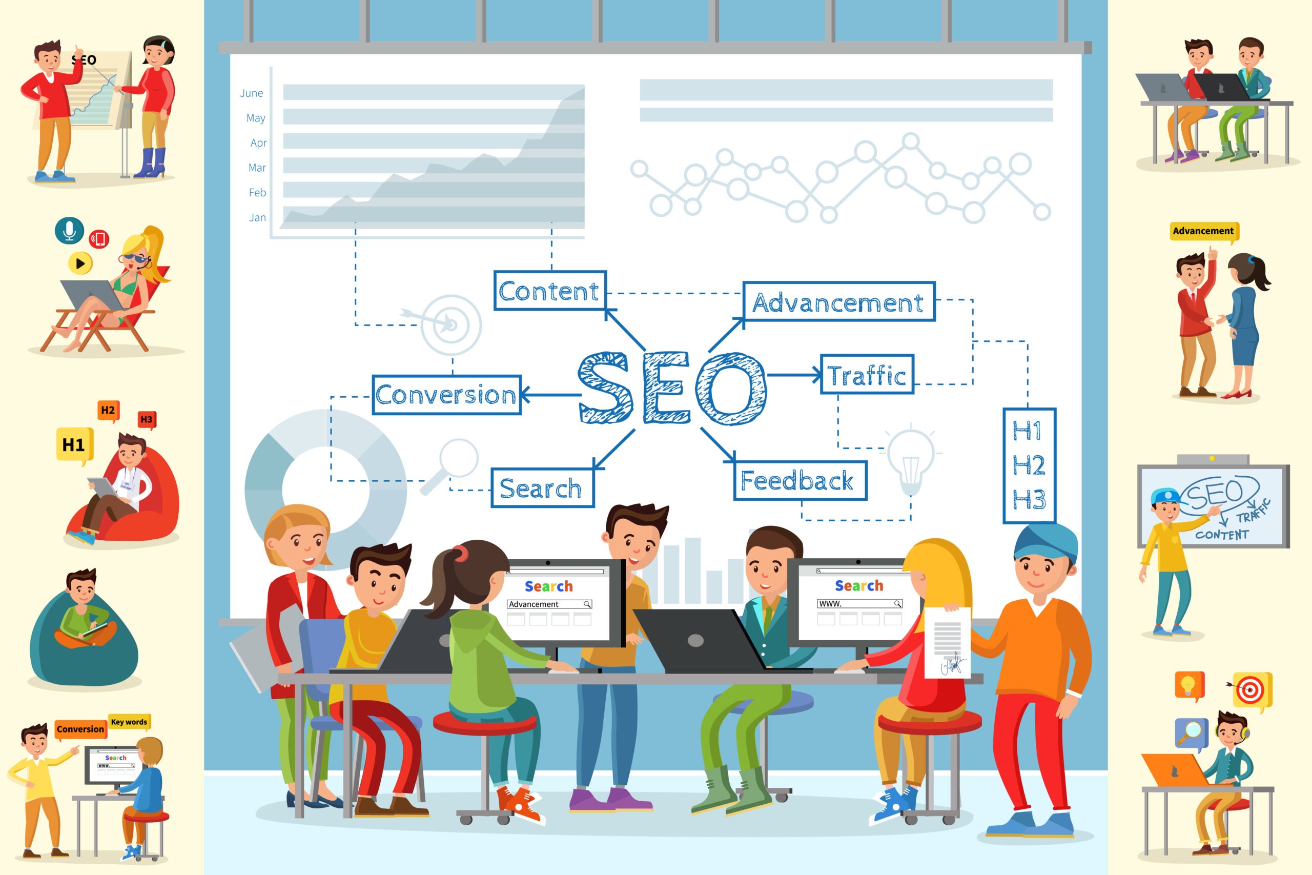 SEO Agency in Gurgaon